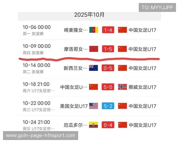 巴西在2026世界杯分组中的对阵让整体预测偏向谨慎——从对手布局到赛季周期的全景解读